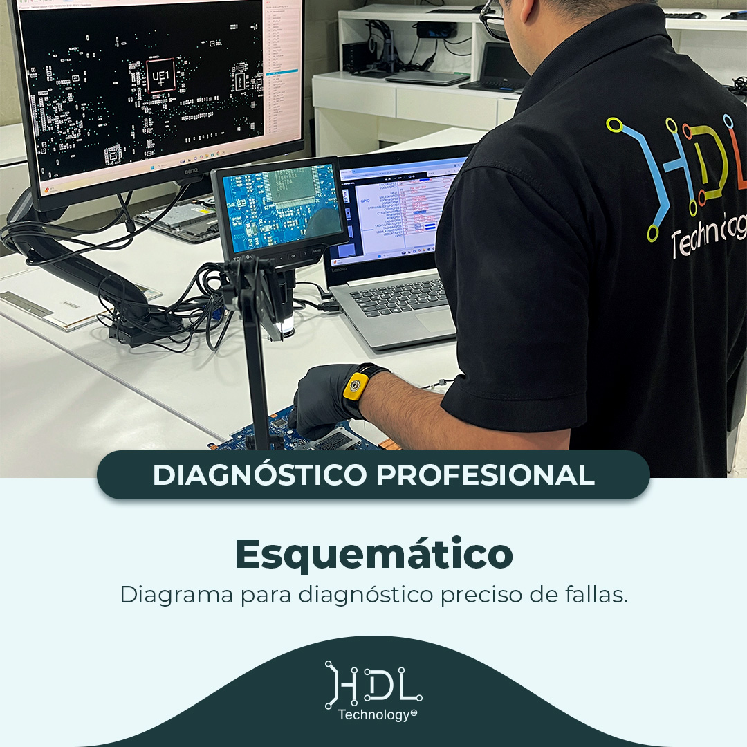 Galería de Diagnóstico Profesional