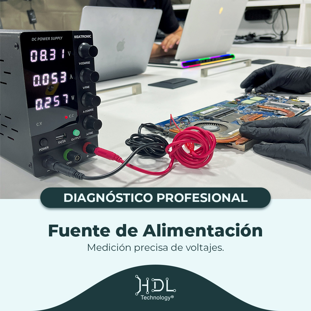 Galería de Diagnóstico Profesional